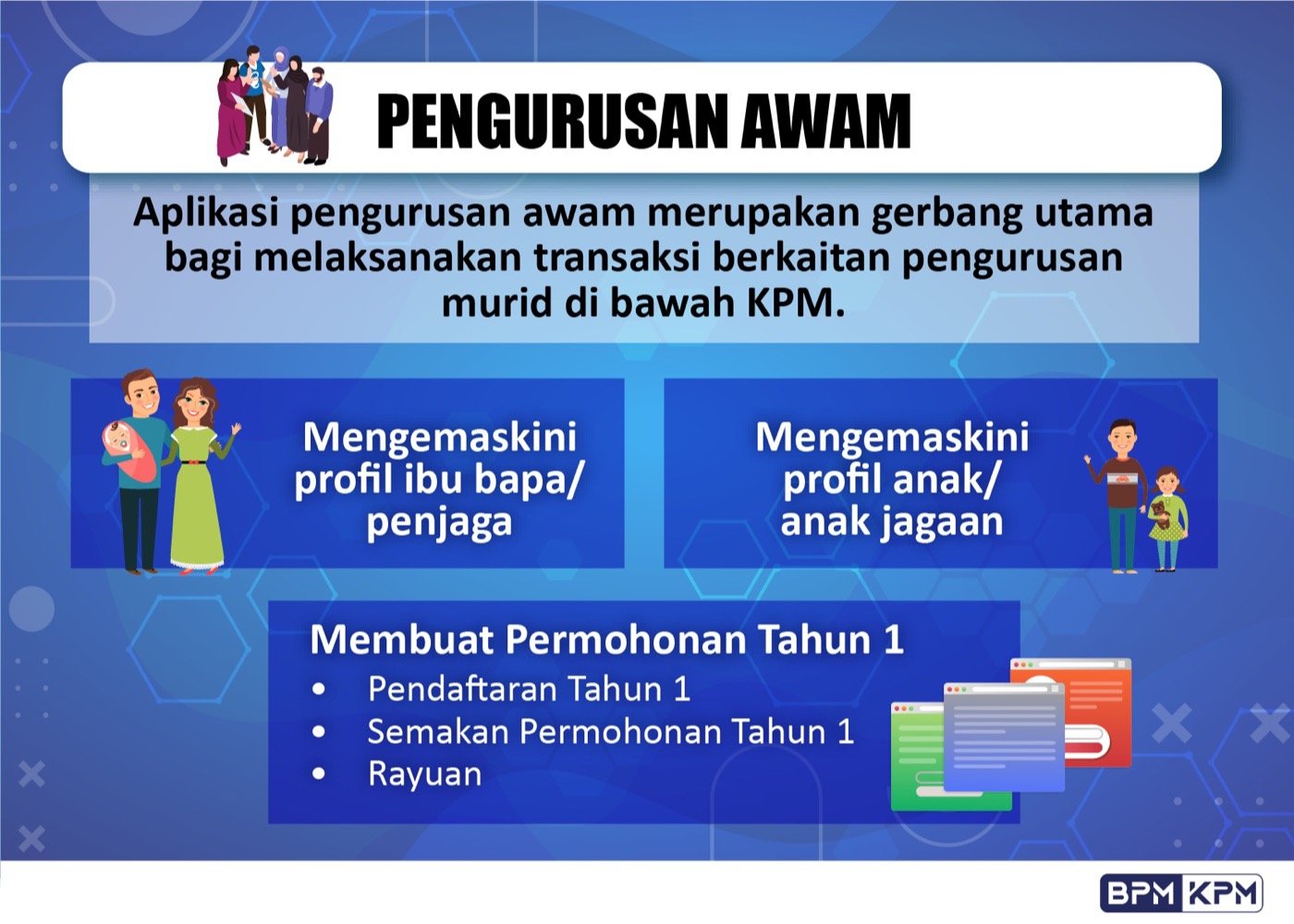 pengurusan awam