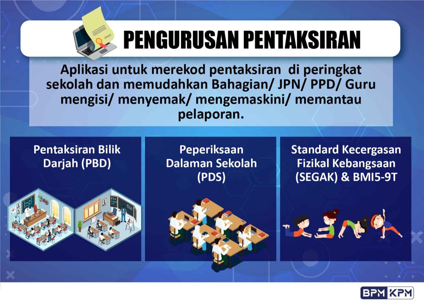 pengurusan pentaksiran