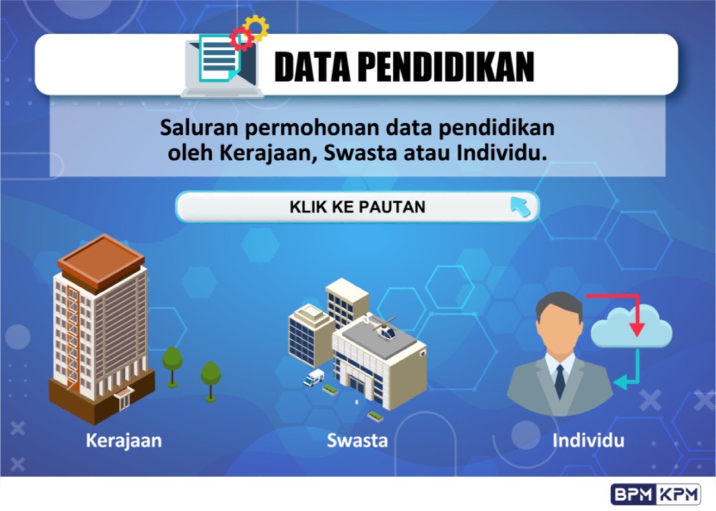 data-pendidikan